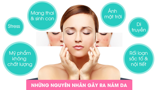 Giải cứu làn da bị nám bằng công nghệ hàng đầu thế giới - 2
