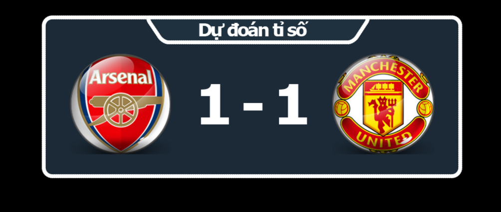 Arsenal - MU: &#34;Pháo&#34; nổ rền vang, &#34;Quỷ đỏ&#34; vững vàng - 7