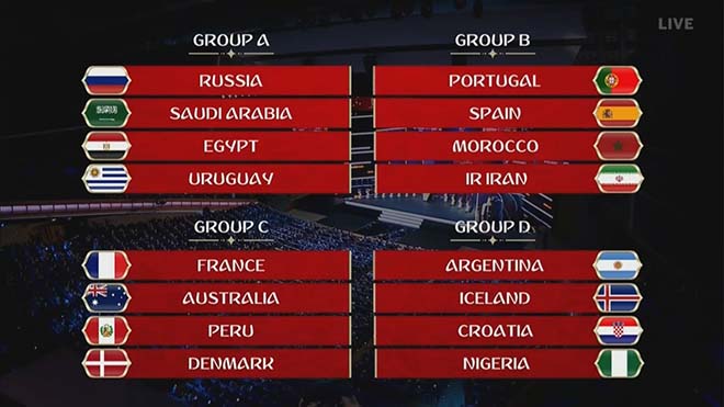 Bốc thăm World Cup 2018: Bồ Đào Nha đụng Tây Ban Nha, Đức - Brazil chung nhánh - 1