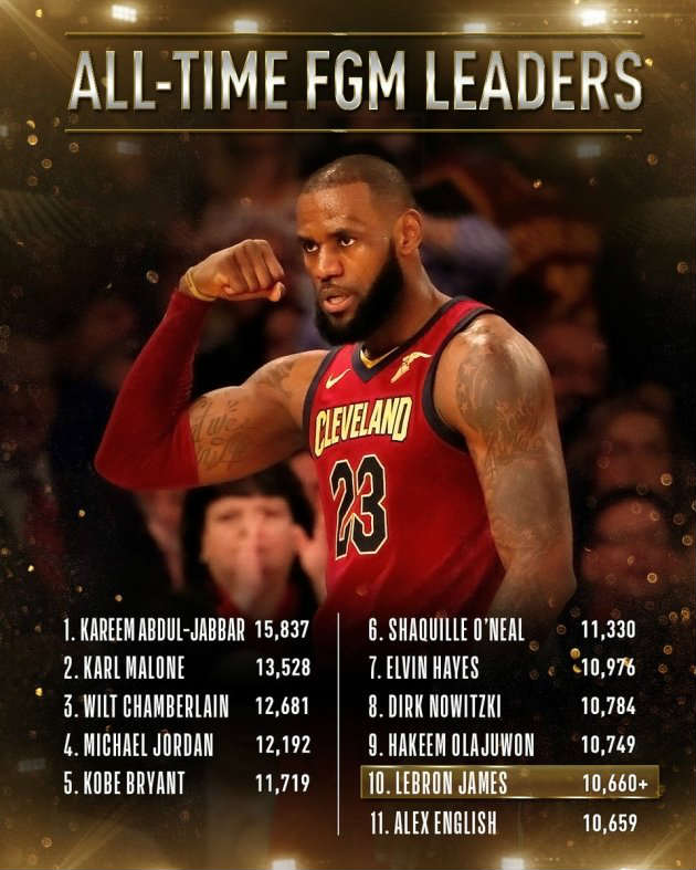 Tin thể thao HOT 2/12: McGregor tham vô độ, ẵm hết tiền bản quyền - 3