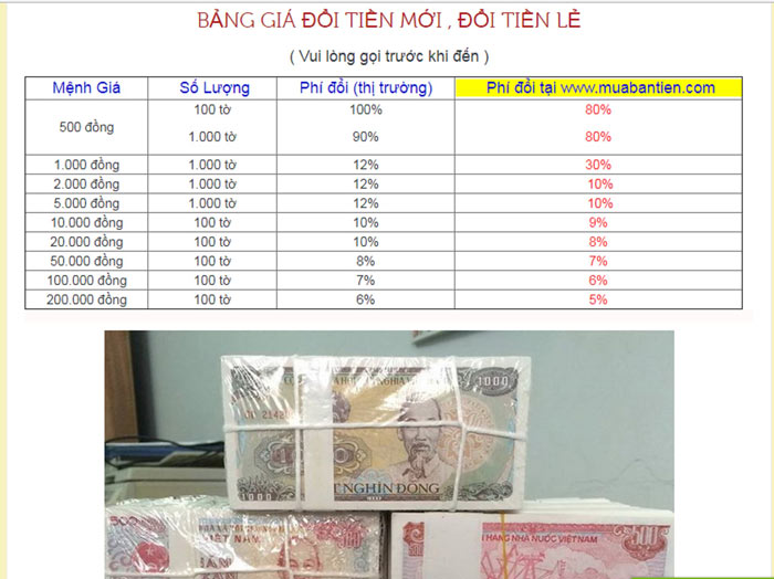 Đổi tiền lẻ mất phí tới 400 - 500%, khách hàng cần thận trọng - 2