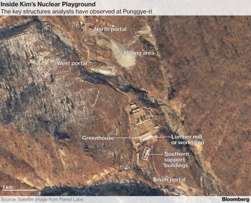 Ngồi cách xa 9.600 km vẫn biết rõ Triều Tiên sắp thử hạt nhân - 1