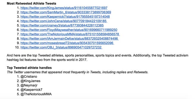 Tin thể thao HOT 6/12: McGregor - Mayweather chăm &#34;cày&#34; mạng xã hội nhất 2017 - 1