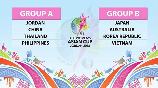 Bốc thăm VCK Asian Cup nữ 2018: Lá thăm quá đen của tuyển nữ Việt Nam - 3