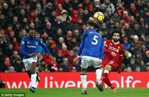 Chi tiết Liverpool - Everton: Căng mình giữ thành quả (KT) - 7