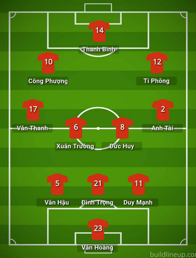 Chi tiết U23 Việt Nam - U23 Uzbekistan: Quang Hải không thể tạo &#34;phép màu&#34; (KT) - 12