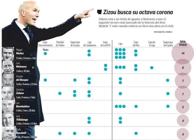 Chi tiết Real Madrid - Gremio: Tấn công đến phút chót (KT) - 8