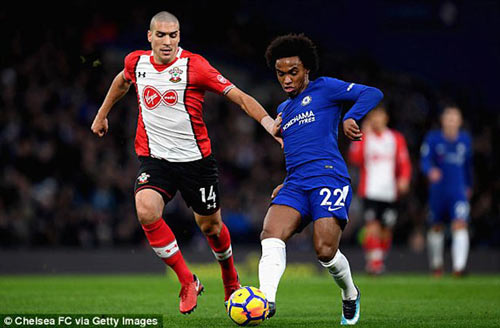 Chi  tiết Chelsea - Southampton: Khách vùng lên, chủ lúng túng (KT) - 4