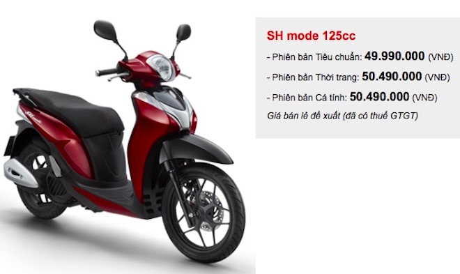 Loạn giá xe Honda SH mode: Có nơi &#34;đội giá&#34; cả chục triệu đồng - 1