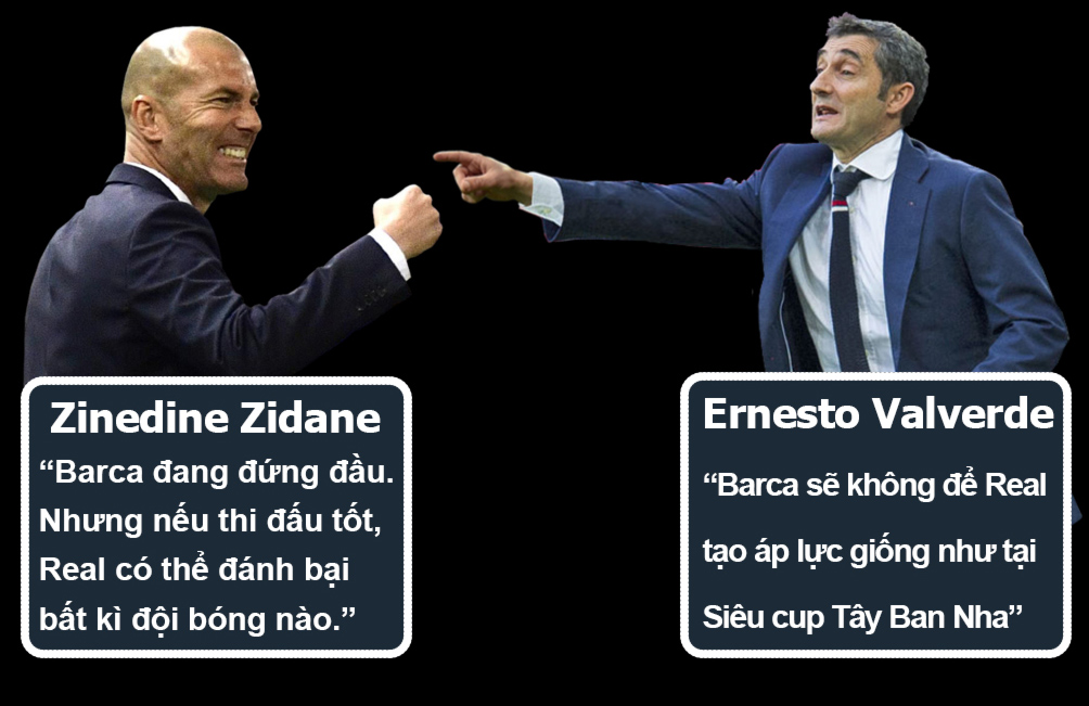 Siêu kinh điển Real - Barca: Zidane cùng đường, thua là mất tất cả - 6