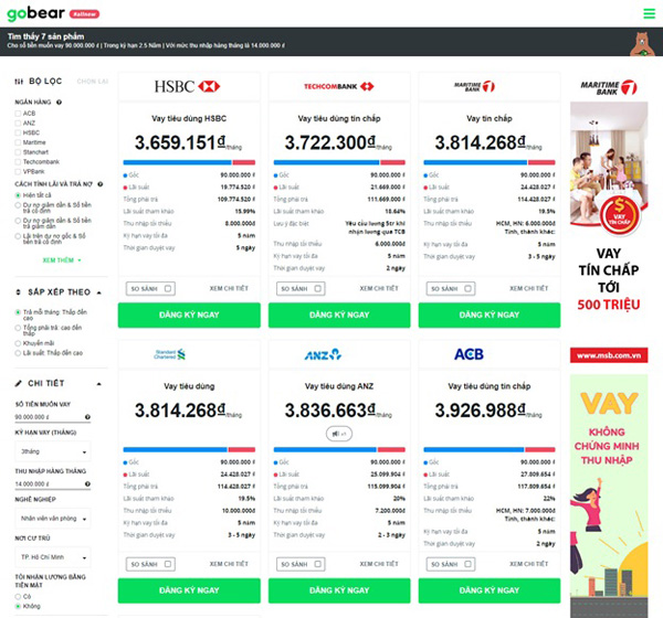 Sản phẩm tài chính cá nhân: Hãy so sánh trước khi mua! - 4