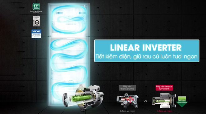 Tủ lạnh Linear Inverter mới tấn công thị trường dịp Tết - 5