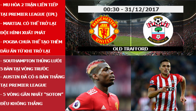 Ngoại hạng Anh trước V21:  Liverpool gặp khó trước cựu vương, MU tìm lại bản ngã - 4
