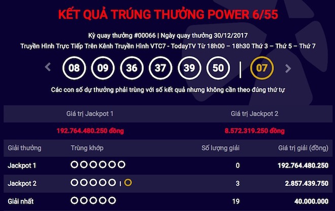 NÓNG: Lần đầu có 3 người cùng chia jackpot của Vietlott - 1